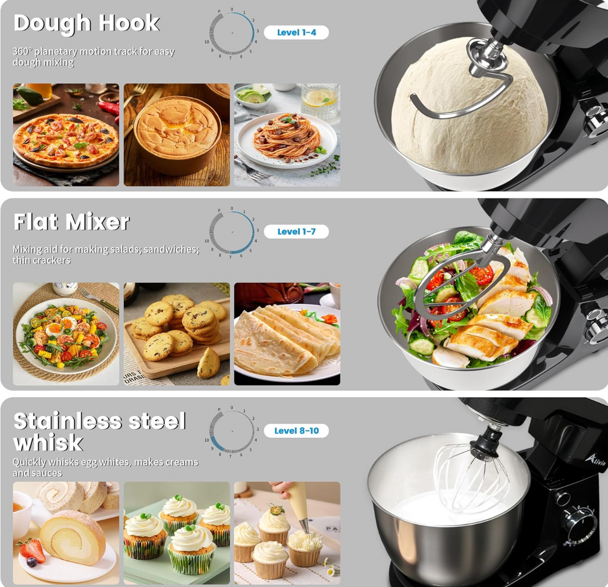 5L Stand Mixer – 1500W Kitchen Mixer with Steel Bowl