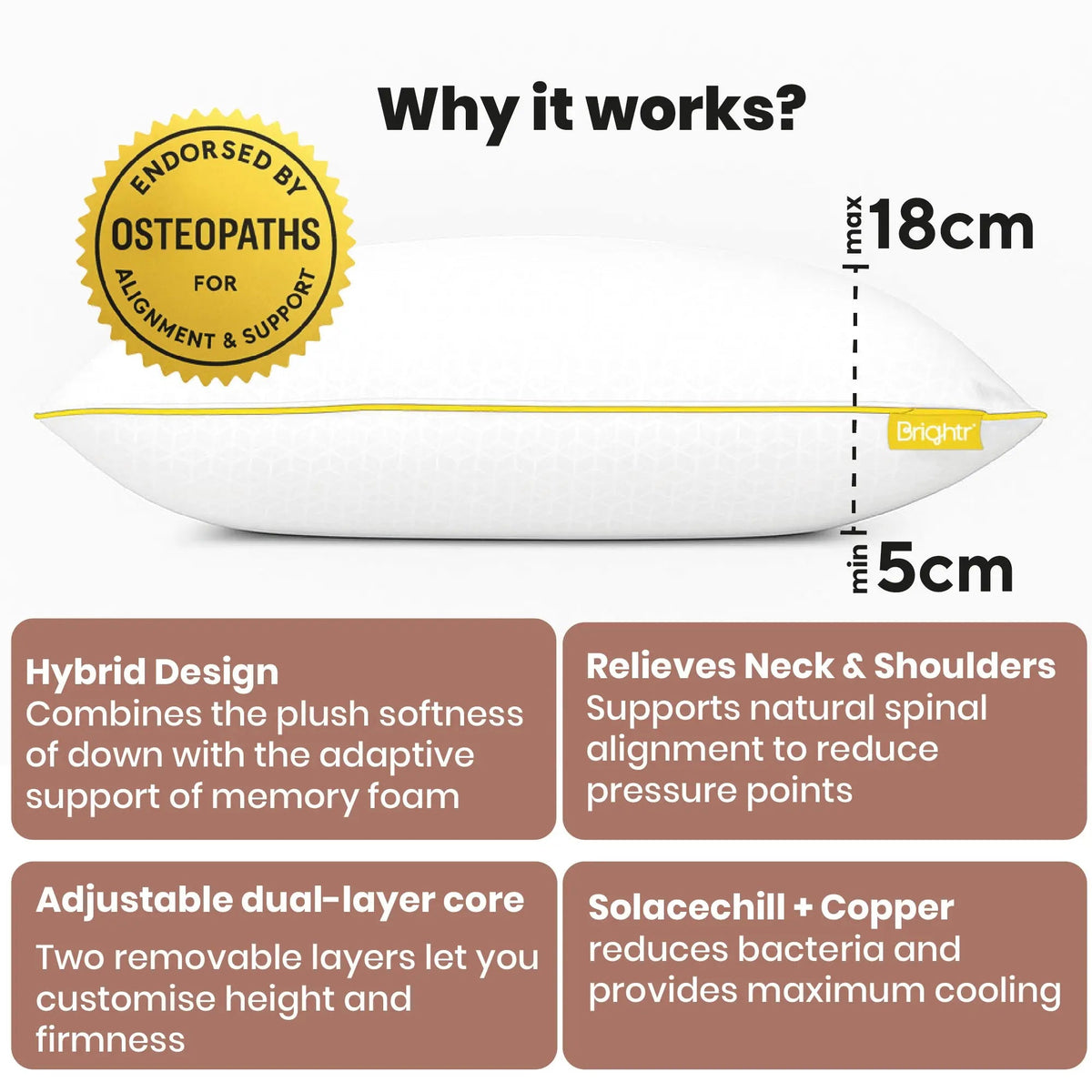 Adjustable Hybrid Pillow – Supportive Memory Foam Pillow