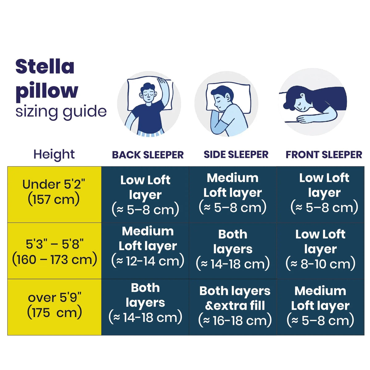Adjustable Hybrid Pillow – Supportive Memory Foam Pillow