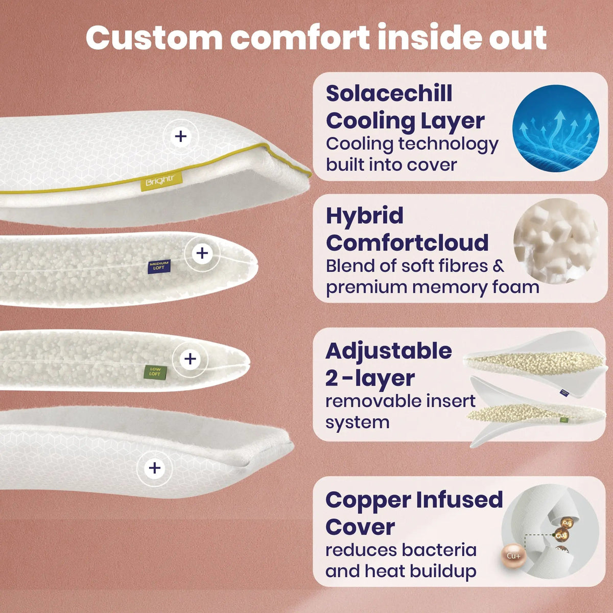Adjustable Hybrid Pillow – Supportive Memory Foam Pillow