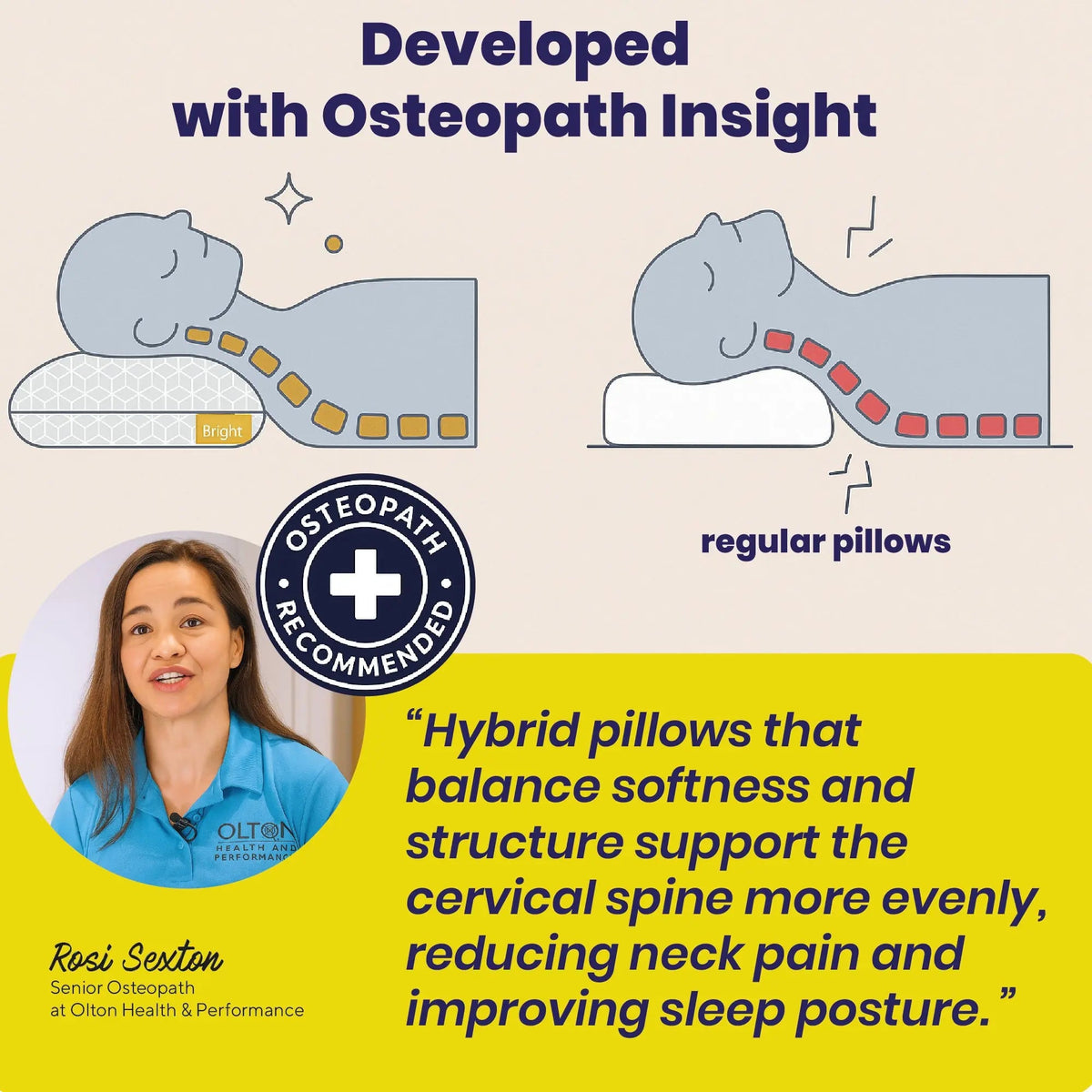 Adjustable Hybrid Pillow – Supportive Memory Foam Pillow